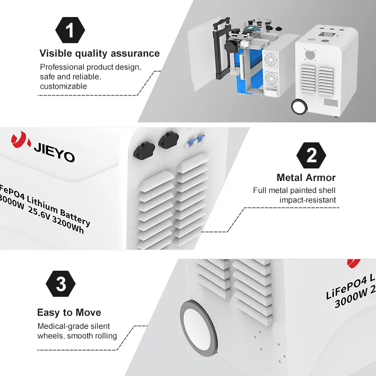 3000W 25.6V 3200Wh LiFePO4 Portable Power Station Structure Quality Mobility.webp