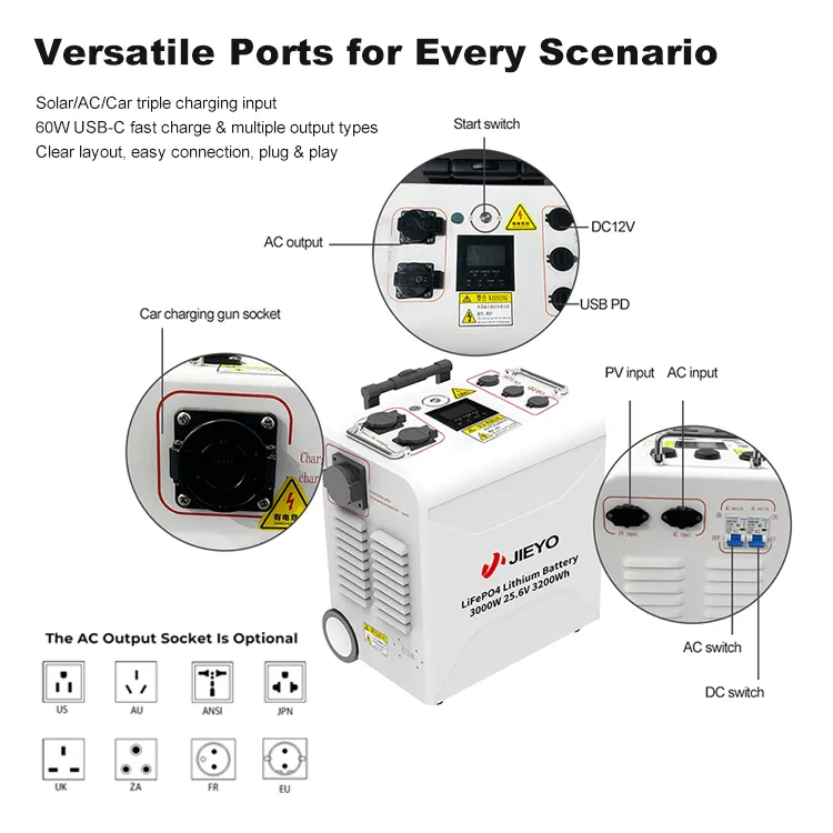 3000W 25.6V 3200Wh Portable Power Station Versatile Ports Layout.webp