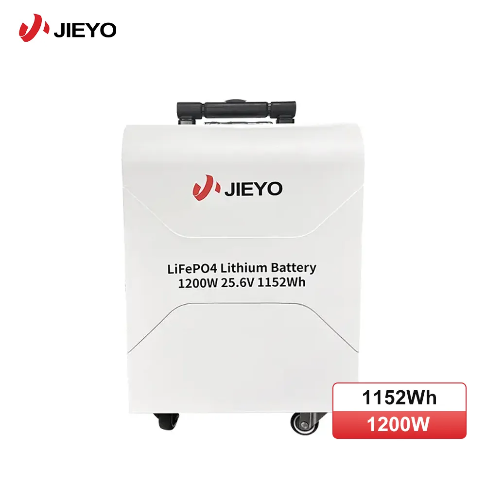 1200W 25.6V 1152Wh Portable LiFePO4 Power Station