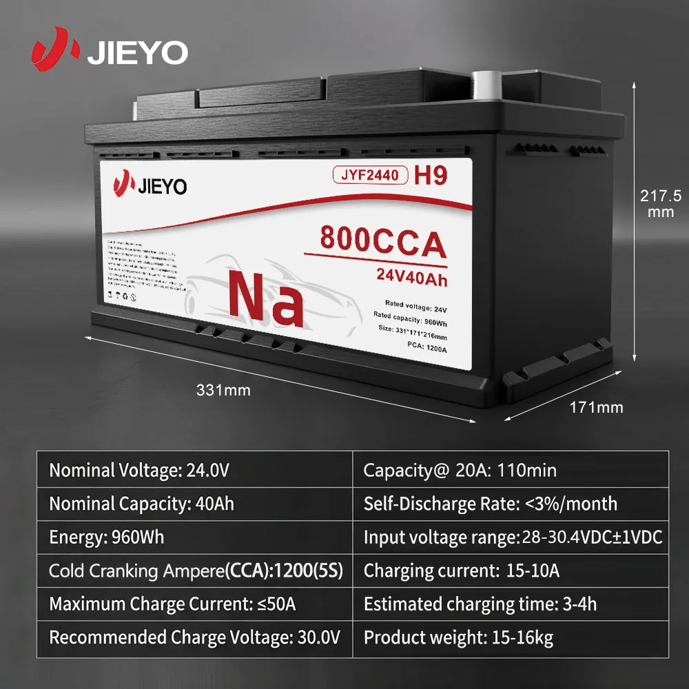 24V 40Ah Car Battery Specifications