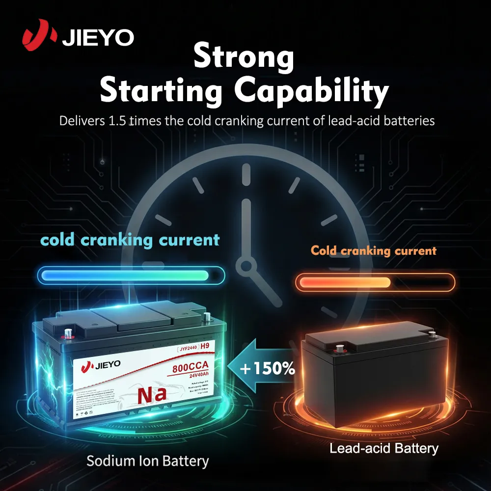 High Cranking Power Sodium-ion Battery