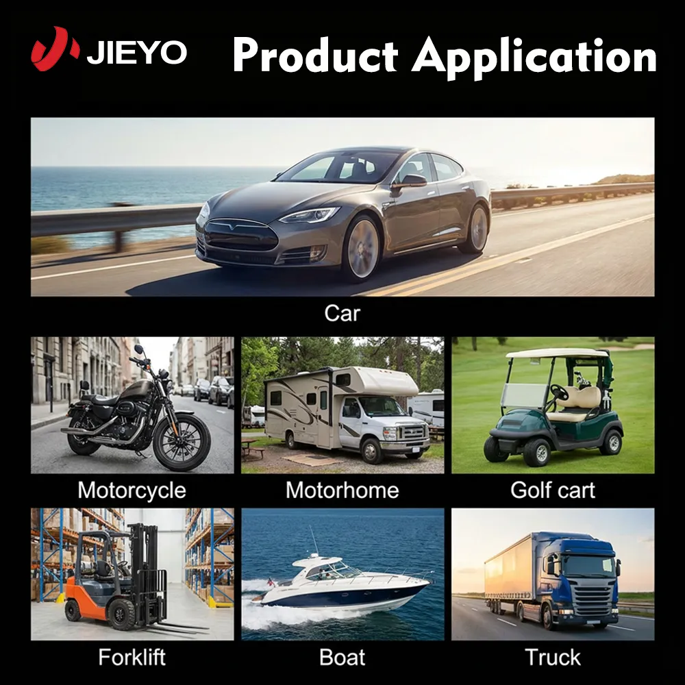 Sodium-ion Battery Vehicle Applications