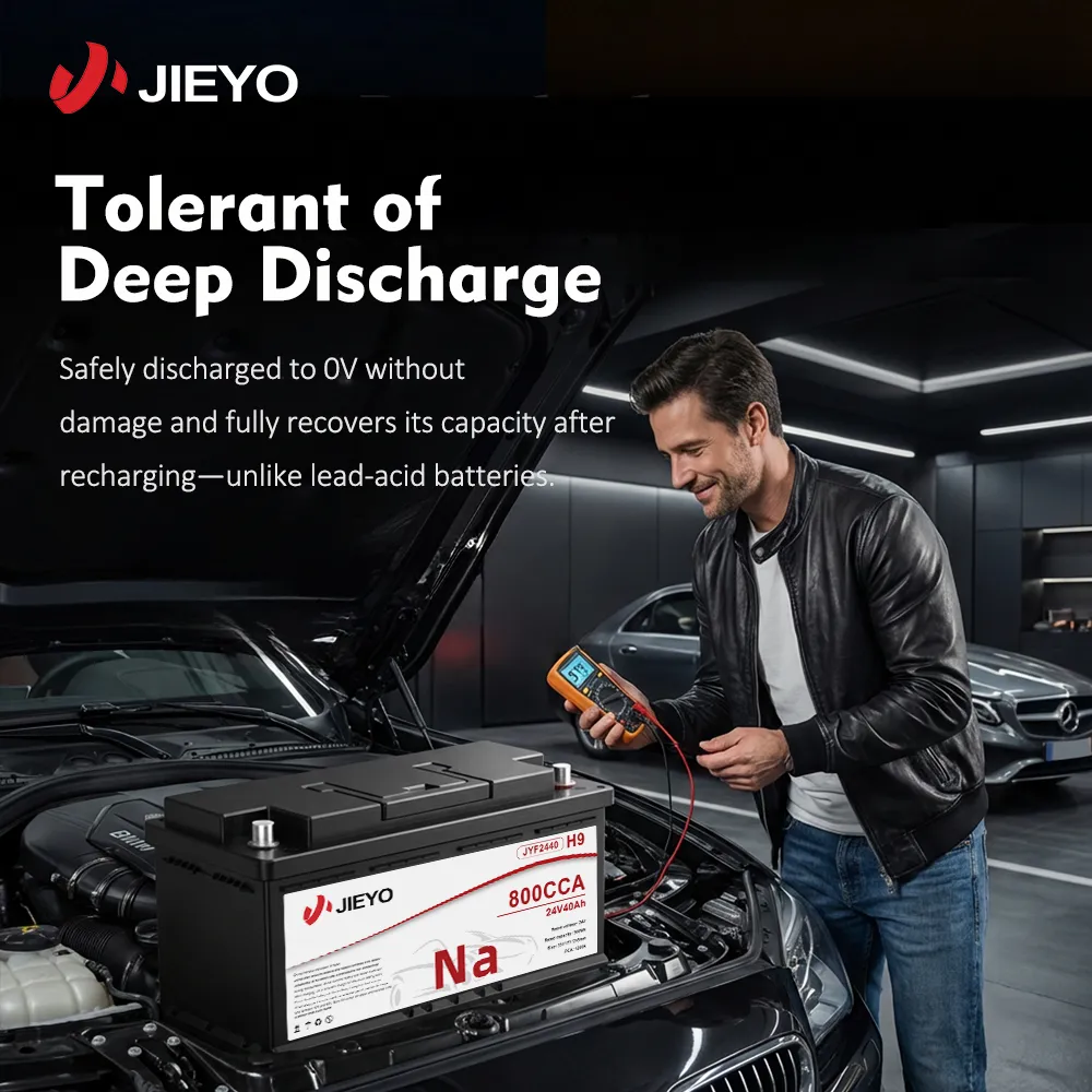 Sodium-ion Car Battery Deep Discharge