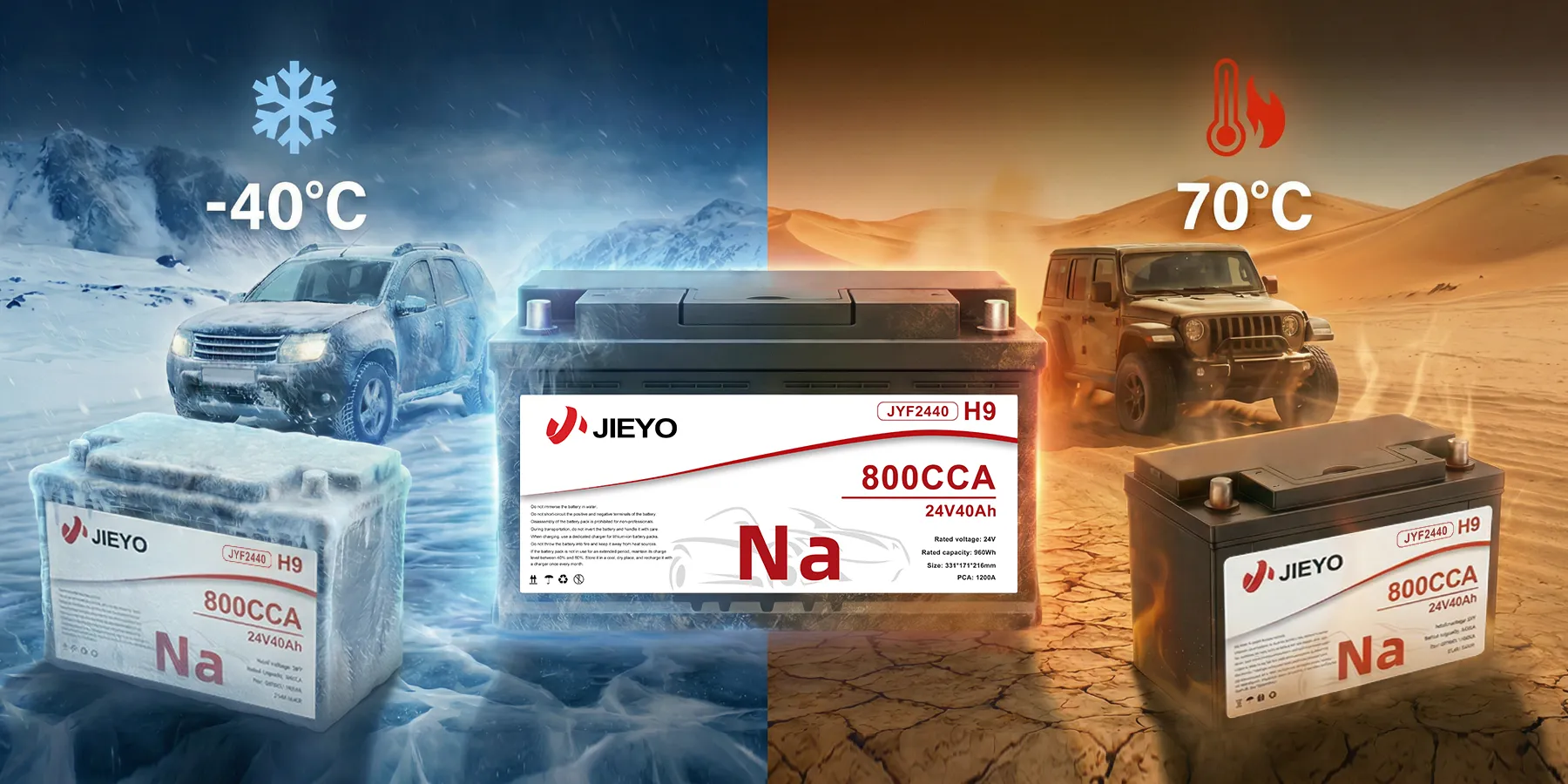 JIEYO H9 24V40Ah 800CCA Sodium-ion Car Battery -40℃ to 70℃ Wide Temperature Resistance Banner Main -1