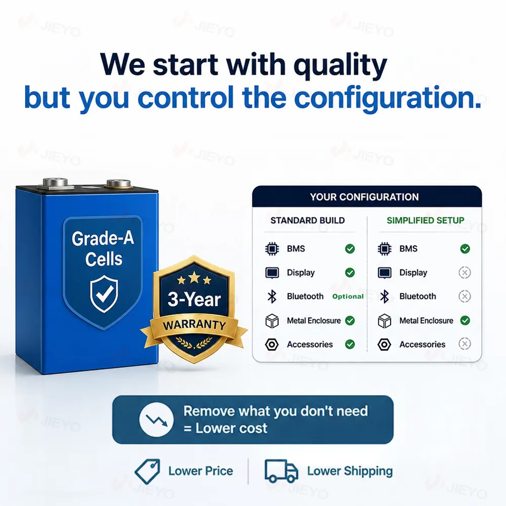 jieyo-battery-custom-configuration-standard-build