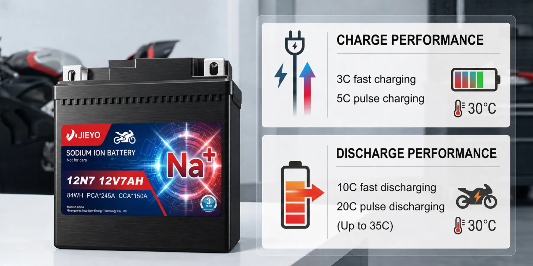 sodium-ion-battery-12n7-12v7ah-charge-discharge-performance
