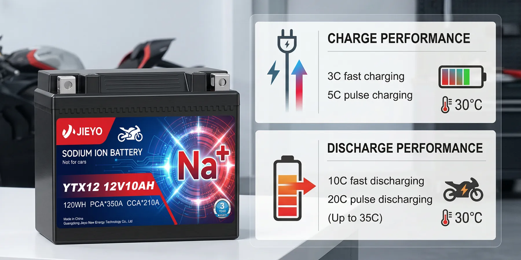 sodium-ion-battery-ytx12-12v10ah-charge-discharge-performance