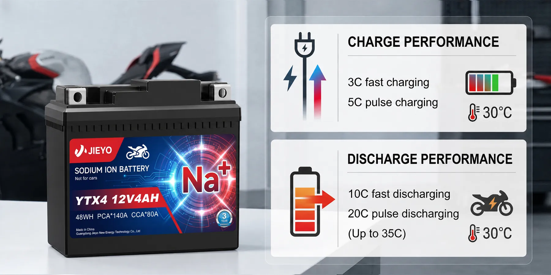 sodium-ion-battery-ytx4-12v4ah-charge-discharge-performance