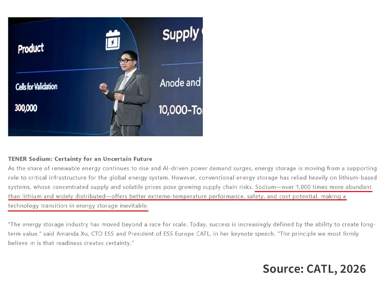 sodium-ion-battery-industry-trend-catl-quote
