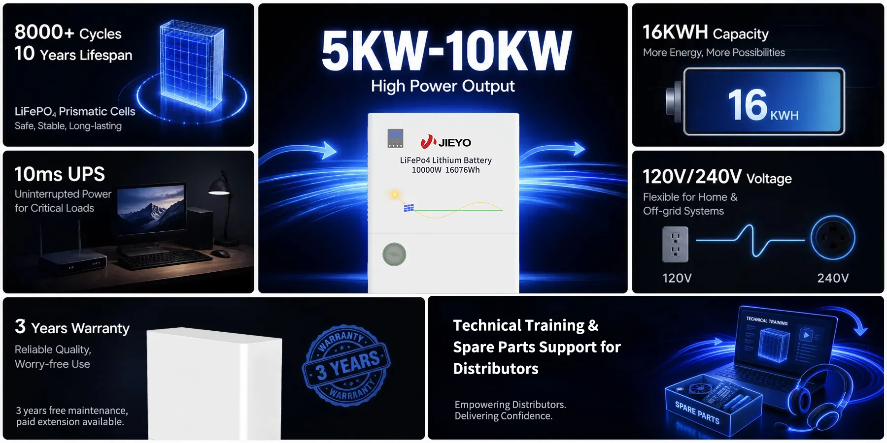 jieyo-lifepo4-storage-system-10kw-16kwh-features-2